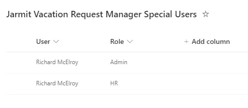 Jarmit Vacation Request Manager - Special users list
