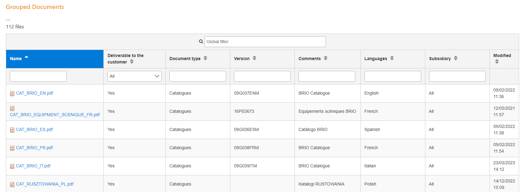 ULMA Construction – SharePoint Library Viewer